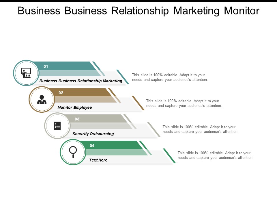 Business Business Relationship Marketing Monitor Employee Security Outsourcing Ppt PowerPoint Presentation Portfolio Graphics Template