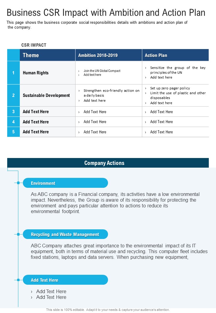 Business CSR Impact With Ambition And Action Plan One Pager Documents