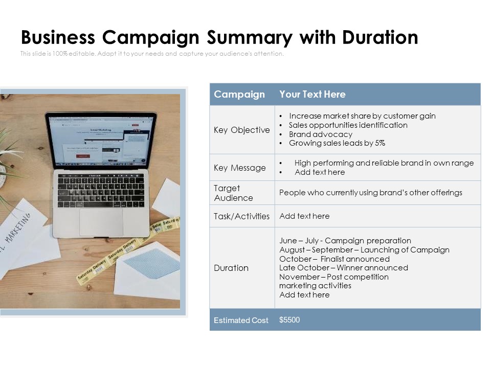 Business Campaign Summary With Duration Ppt PowerPoint Presentation Gallery Design Inspiration PDF