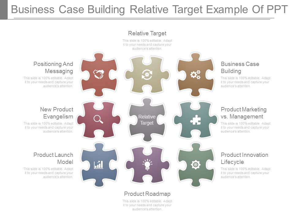 Business Case Building Relative Target Example Of Ppt