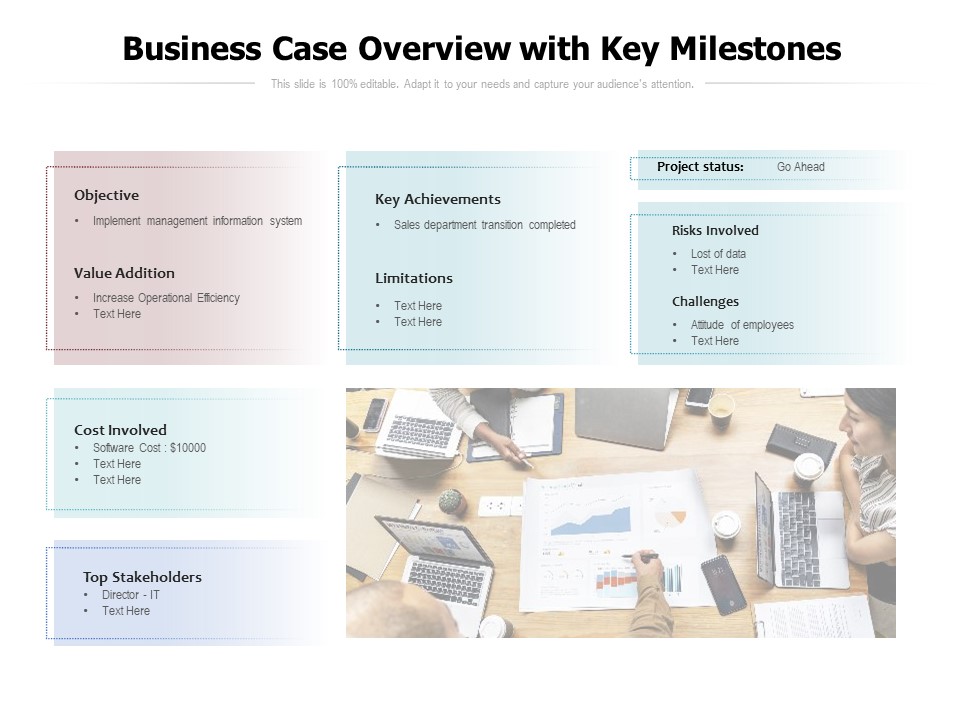 Business Case Overview With Key Milestones Ppt PowerPoint Presentation Show Design Inspiration PDF
