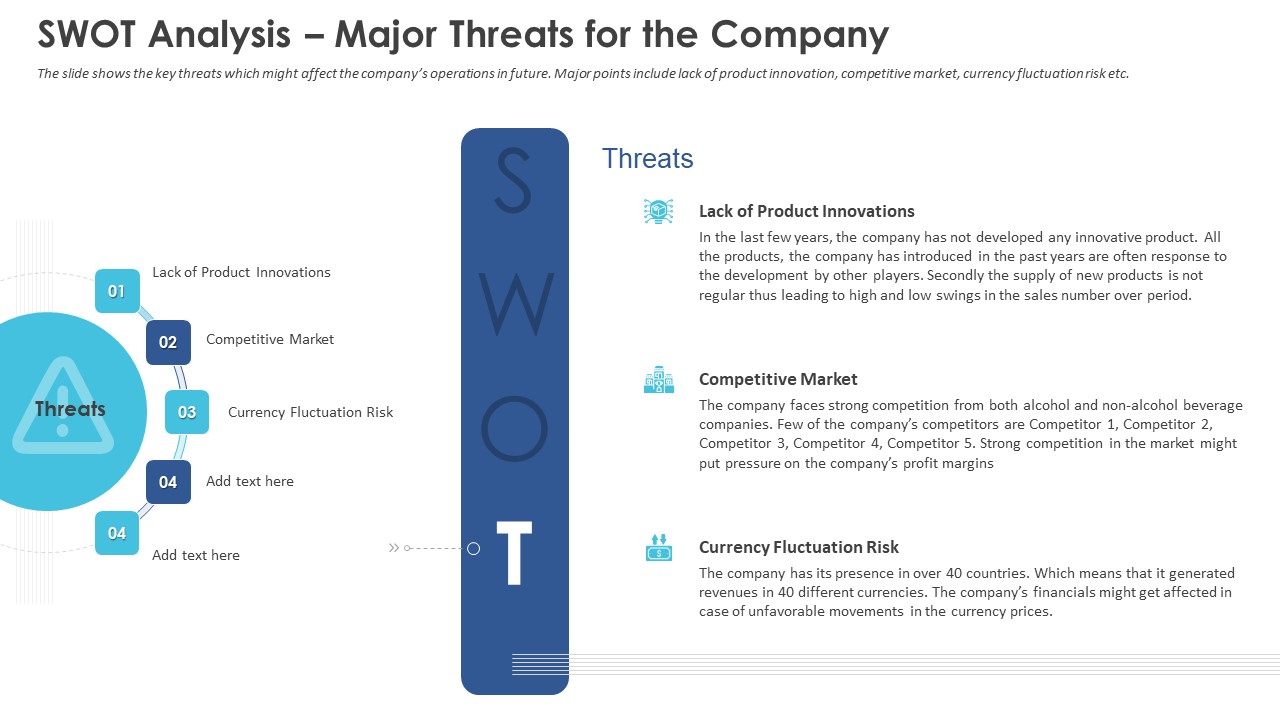 Business Case Studies Stagnant Industries SWOT Analysis Major Threats For The Company Introduction PDF
