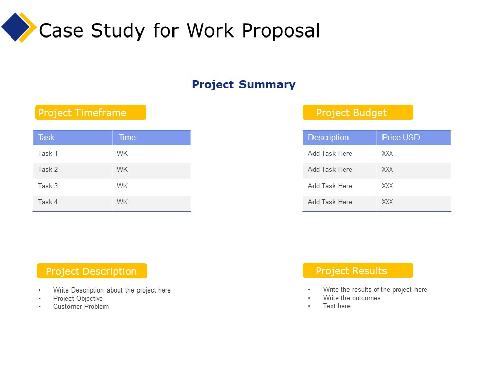 Business Case Study For Work Proposal Ppt Infographic Template Slide PDF