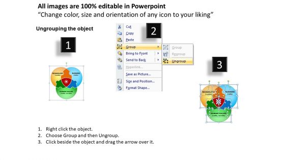 Business Circle Chart PowerPoint Templates Process Innovation Process Ppt Slides
