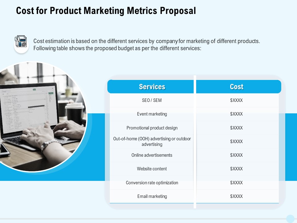 Business Commodity Market KPIS Cost For Product Marketing Metrics Proposal Graphics PDF