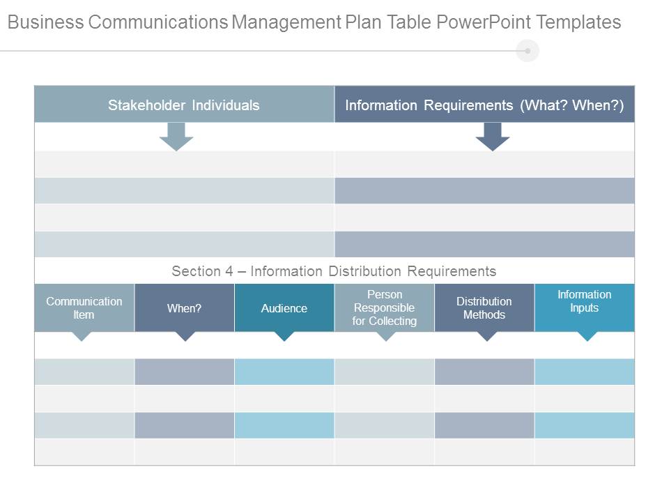 Business Communications Management Plan Table Powerpoint Templates