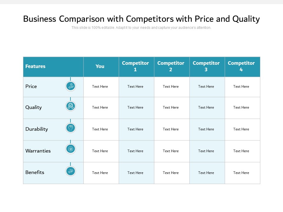Business Comparison With Competitors With Price And Quality Ppt PowerPoint Presentation Outline Clipart Images PDF