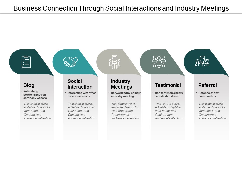 Business Connection Through Social Interactions And Industry Meetings Ppt Powerpoint Presentation File Rules