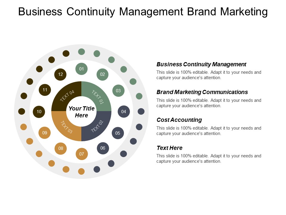 Business Continuity Management Brand Marketing Communications Cost Accounting Ppt PowerPoint Presentation Styles Smartart