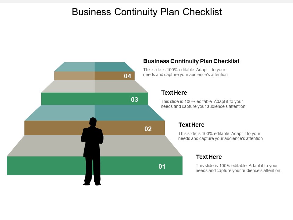 Business Continuity Plan Checklist Ppt PowerPoint Presentation Slide Download Cpb