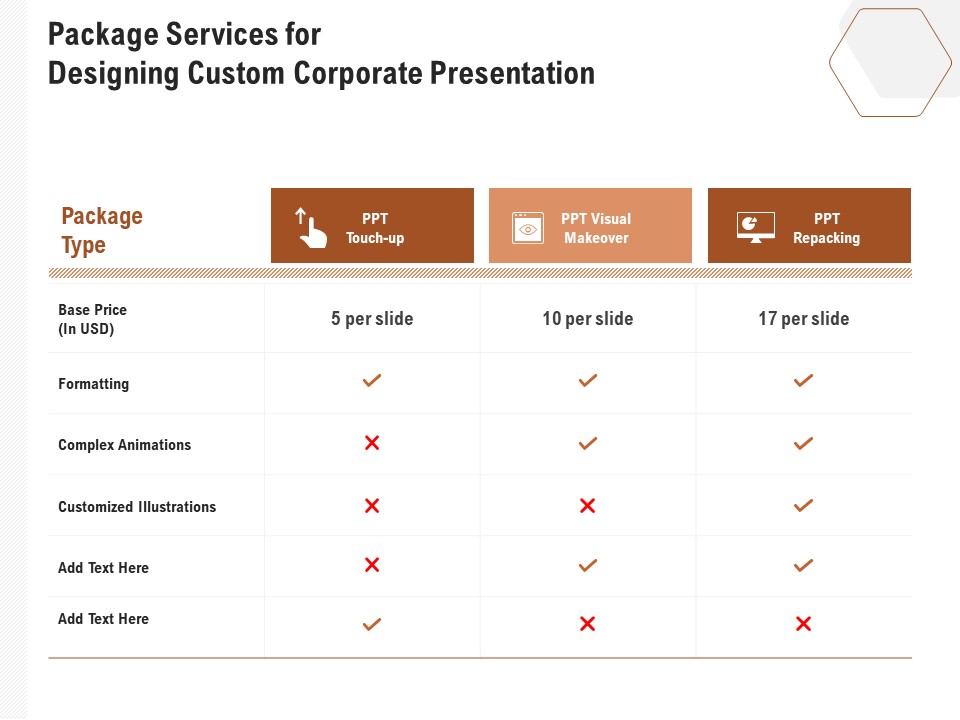 Business Customizable Package Services For Designing Custom Corporate Presentation Demonstration PDF