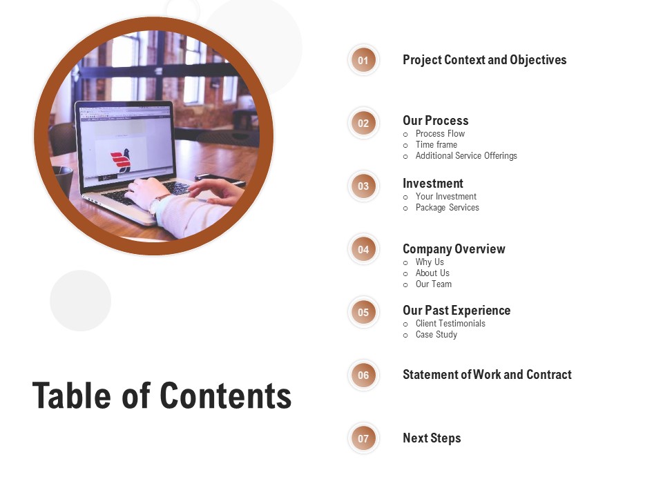 Business Customizable Table Of Contents Ideas PDF