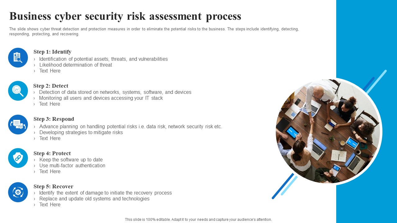Business Cyber Security Risk Assessment Process Inspiration PDF