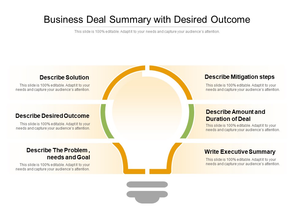 Business Deal Summary With Desired Outcome Ppt PowerPoint Presentation Gallery Example Topics PDF