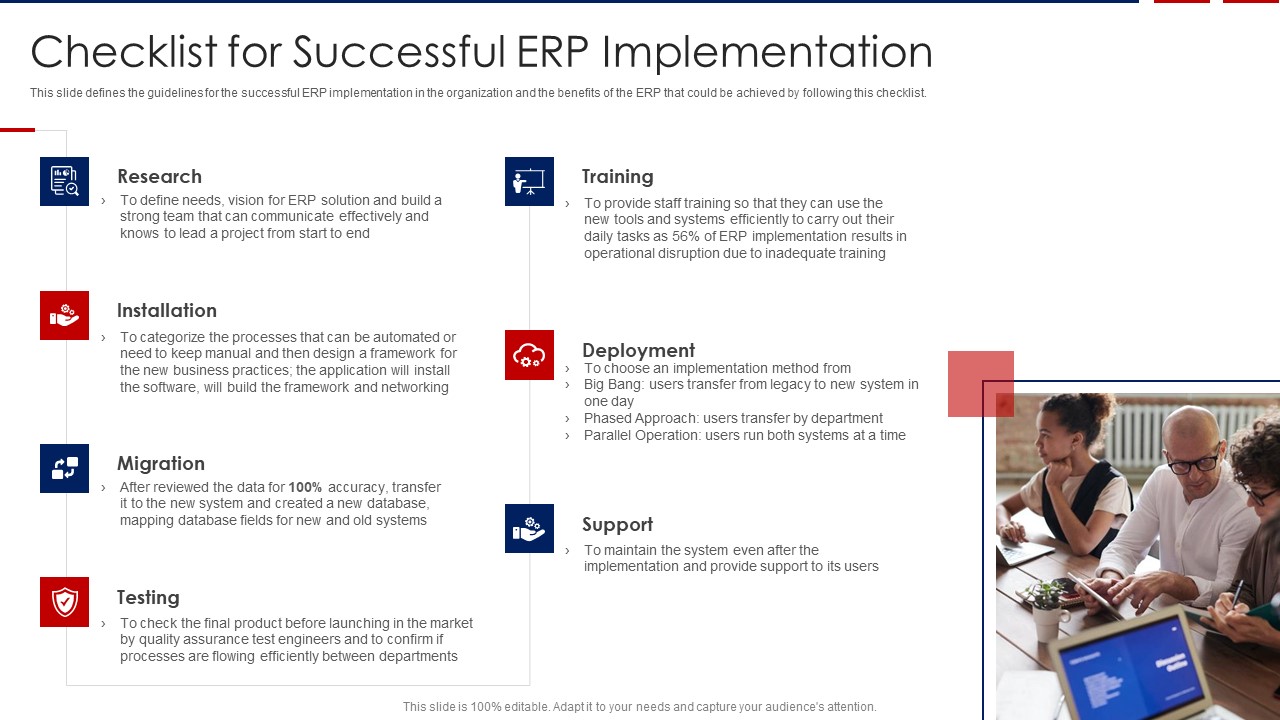 Business ERP Software Checklist For Successful ERP Implementation Pictures PDF