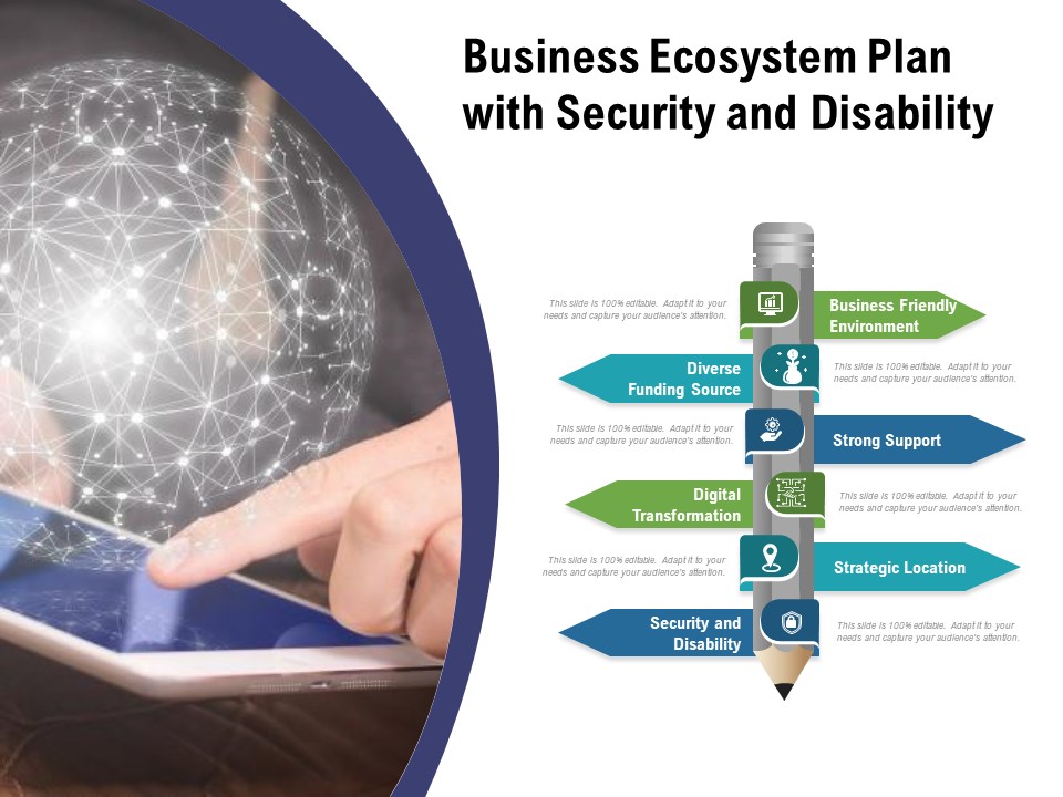 Business Ecosystem Plan With Security And Disability Ppt PowerPoint Presentation File Example PDF