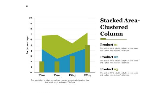 Business Ecosystem Ppt PowerPoint Presentation Complete Deck With Slides