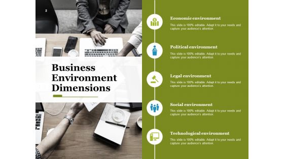 Business Ecosystem Ppt PowerPoint Presentation Complete Deck With Slides
