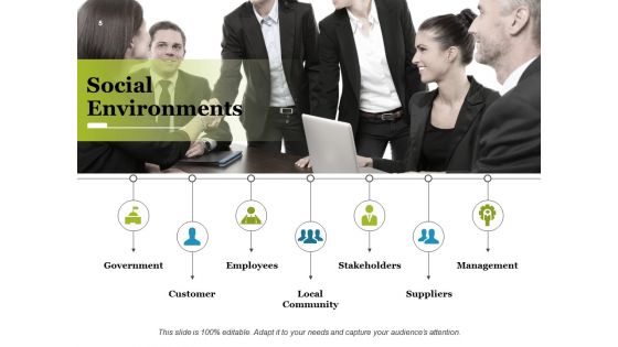 Business Ecosystem Ppt PowerPoint Presentation Complete Deck With Slides