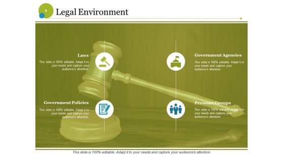 Business Ecosystem Ppt PowerPoint Presentation Complete Deck With Slides
