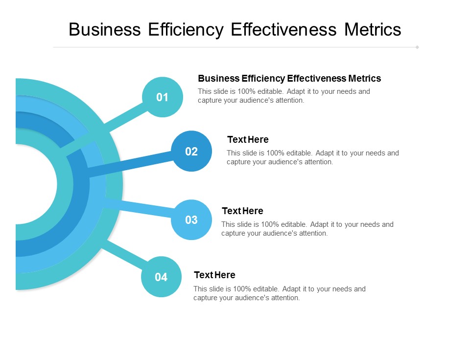 Business Efficiency Effectiveness Metrics Ppt PowerPoint Presentation Icon Master Slide Cpb