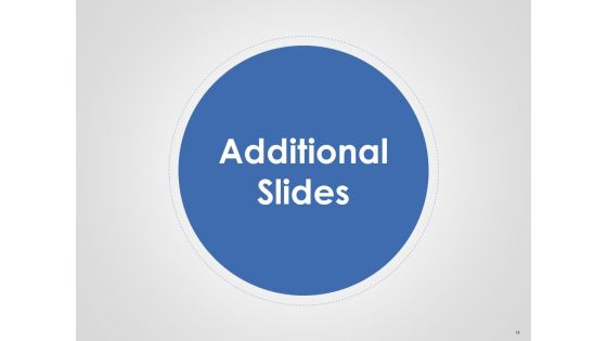 Business Environment Ppt PowerPoint Presentation Complete Deck With Slides