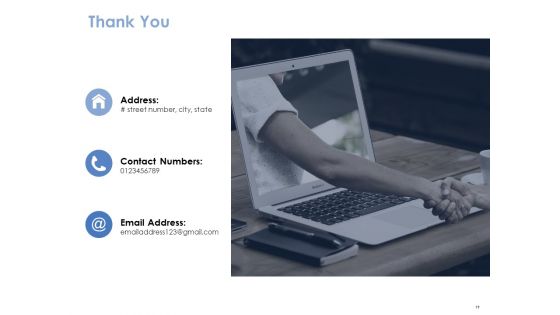 Business Environment Ppt PowerPoint Presentation Complete Deck With Slides
