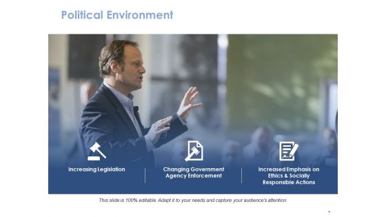 Business Environment Ppt PowerPoint Presentation Complete Deck With Slides