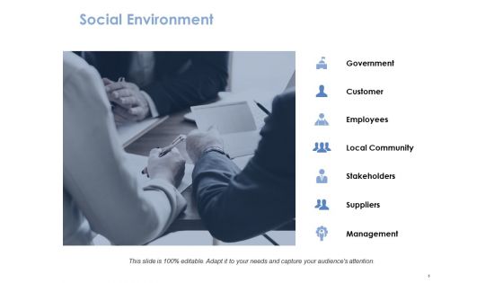 Business Environment Ppt PowerPoint Presentation Complete Deck With Slides