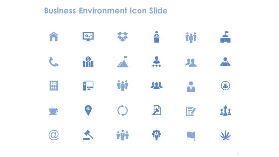 Business Environment Ppt PowerPoint Presentation Complete Deck With Slides
