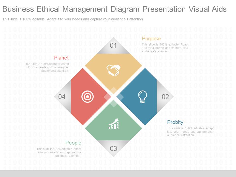 Business Ethical Management Diagram Presentation Visual Aids