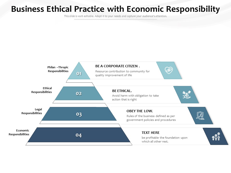 Business Ethical Practice With Economic Responsibility Ppt PowerPoint Presentation Gallery Guide PDF