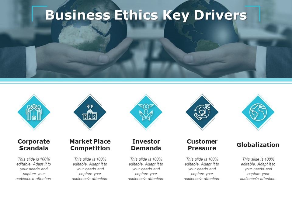 Business Ethics Key Drivers Globalization Ppt PowerPoint Presentation Summary Images