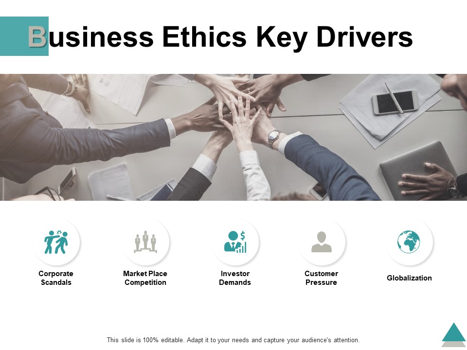 Business Ethics Key Drivers Ppt PowerPoint Presentation Professional Guidelines