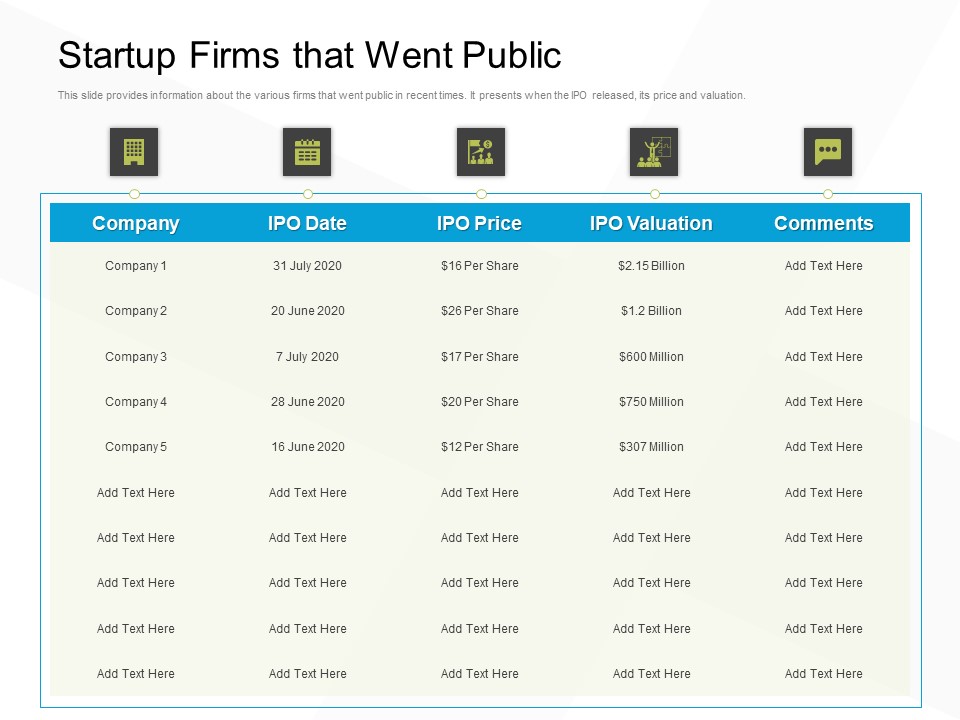 Business Evacuation Plan Startup Firms That Went Public Ppt PowerPoint Presentation Gallery Visual Aids PDF