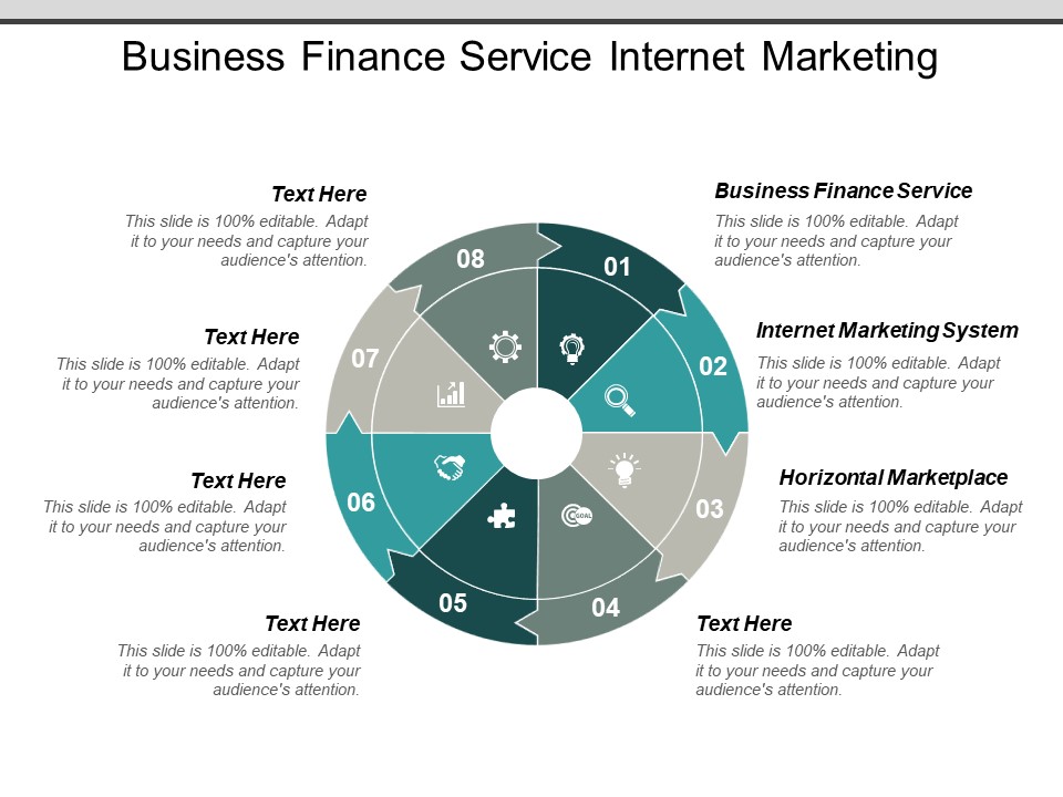 Business Finance Service Internet Marketing System Horizontal Marketplace Ppt PowerPoint Presentation Inspiration Model