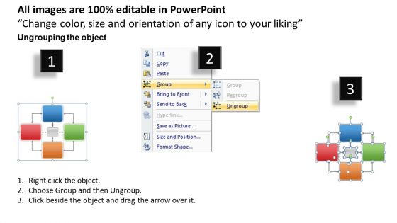 Business Framework Kpis Scorecards And Dashboards PowerPoint Presentation