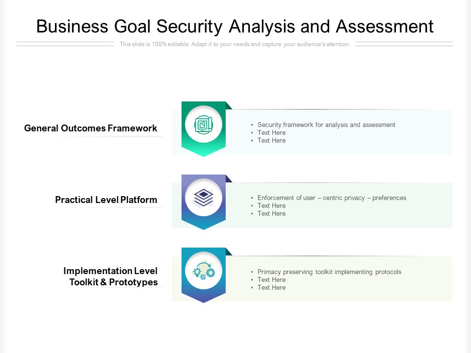 Business Goal Security Analysis And Assessment Ppt PowerPoint Presentation Topics