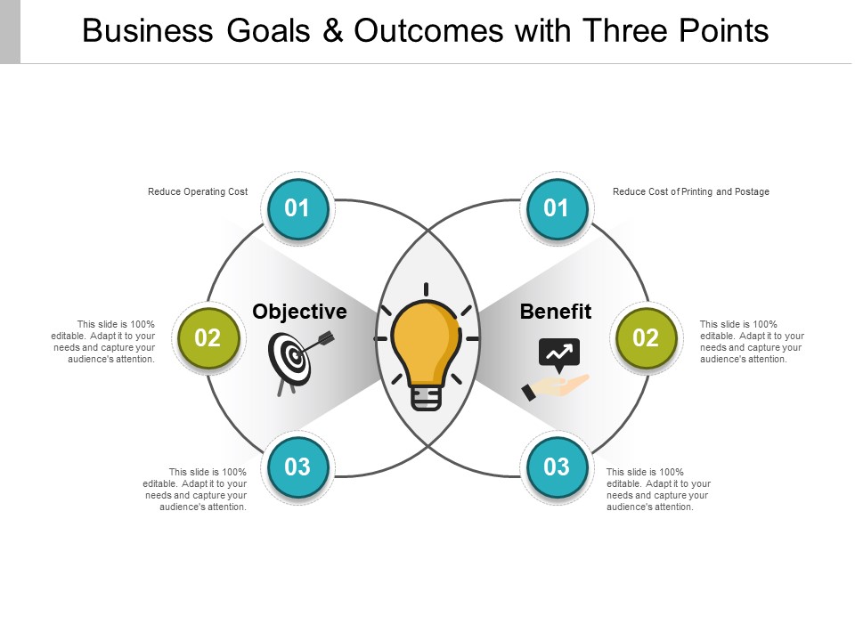 Business Goals And Outcomes With Three Points Ppt PowerPoint Presentation Ideas Summary