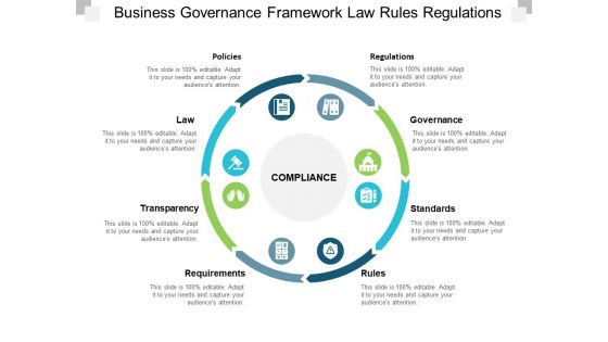 Business Governance Framework Law Rules Regulations Ppt Powerpoint Presentation Portfolio Slide Portrait