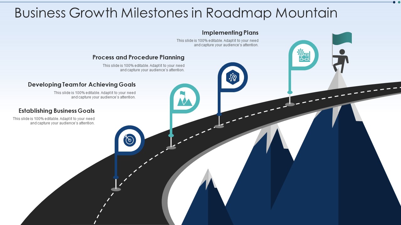 Business Growth Milestones In Roadmap Mountain Professional PDF