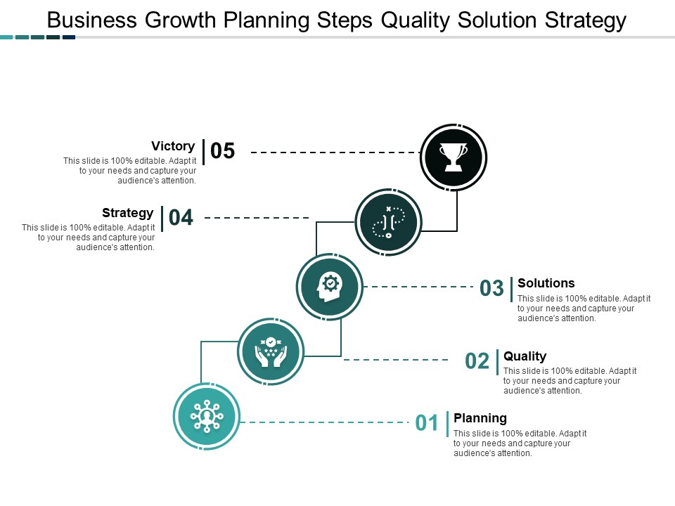 Business Growth Planning Steps Quality Solution Strategy Ppt PowerPoint Presentation Slides Demonstration