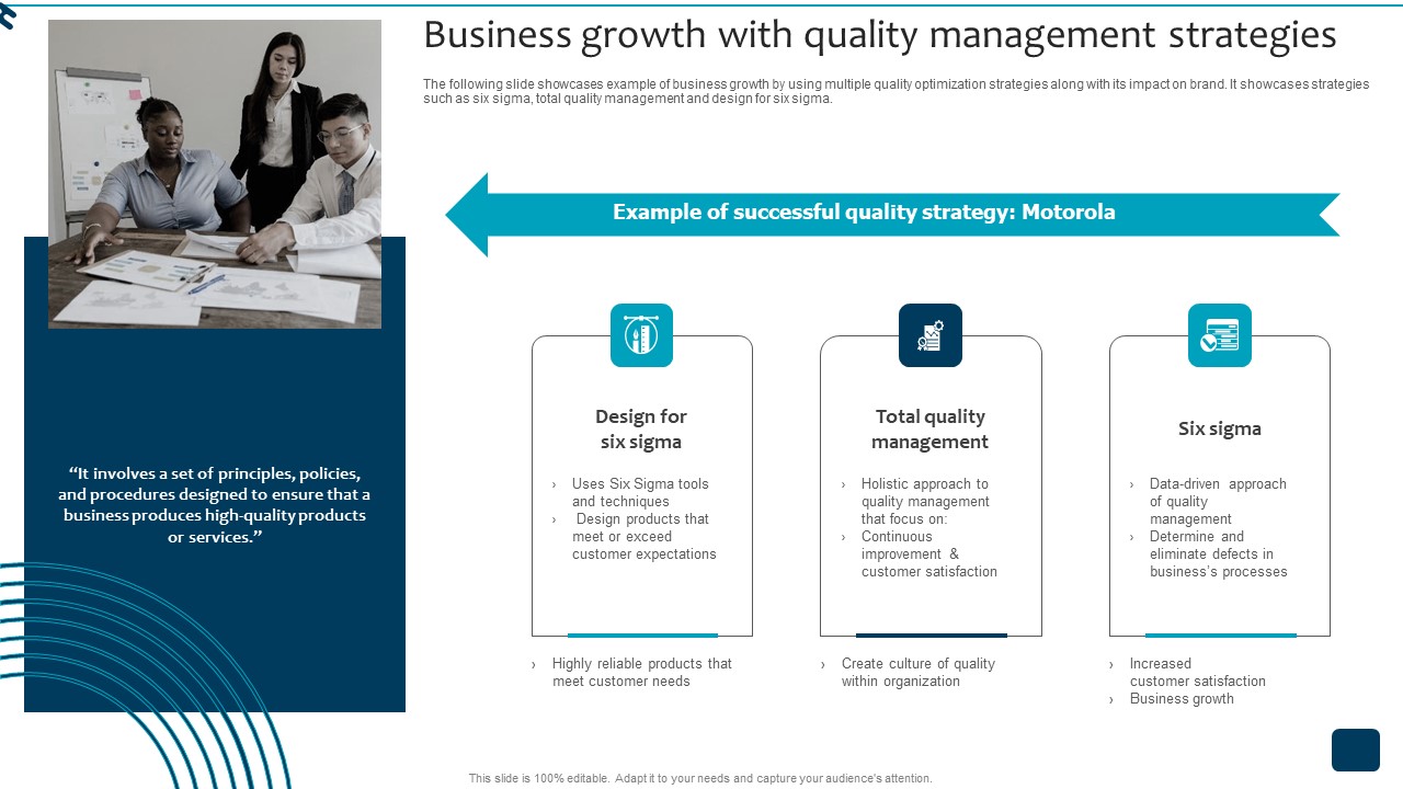 Business Growth With Quality Management Strategies Ideas PDF