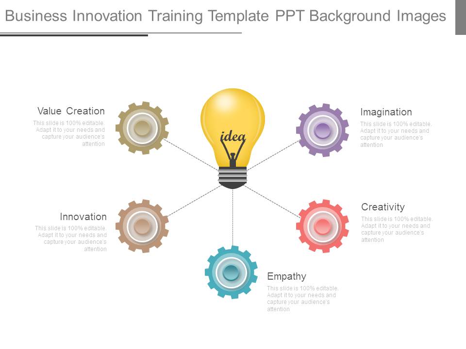 Business Innovation Training Template Ppt Background Images