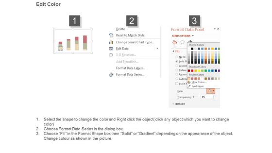 Business Intelligence Dashboard Design Ppt Powerpoint Topics