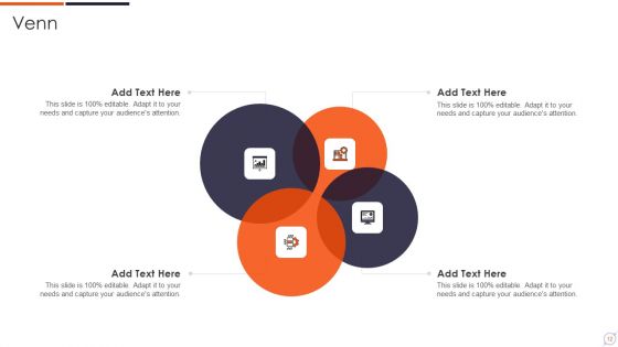 Business Intelligence Requirement Ppt PowerPoint Presentation Complete Deck With Slides
