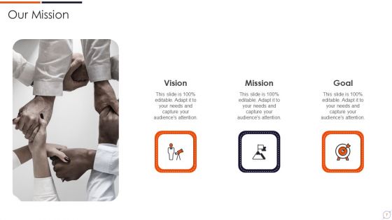 Business Intelligence Requirement Ppt PowerPoint Presentation Complete Deck With Slides