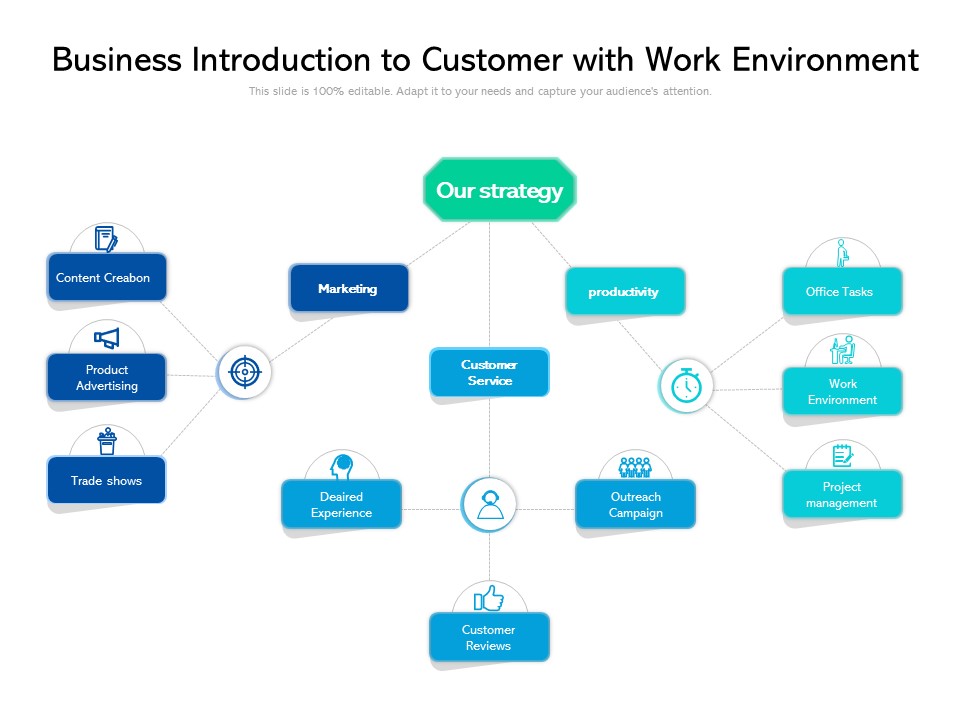 Business Introduction To Customer With Work Environment Ppt PowerPoint Presentation Infographic Template Background Designs PDF