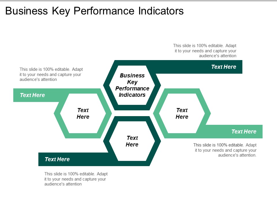 Business Key Performance Indicators Ppt PowerPoint Presentation File Rules Cpb