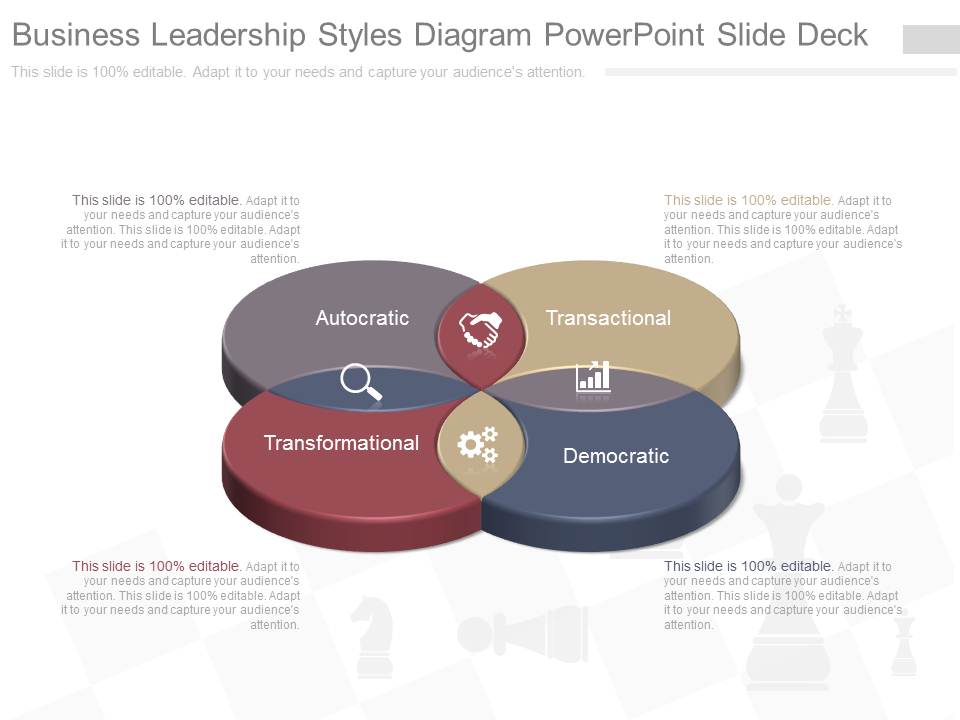 Business Leadership Styles Diagram Powerpoint Slide Deck